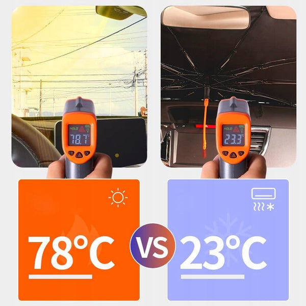 Automašīnas saules žalūzijas, logu lietussargs 79x140cm