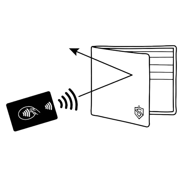 Vīriešu plāns maks, karšu turētājs ar RFID F02 S21