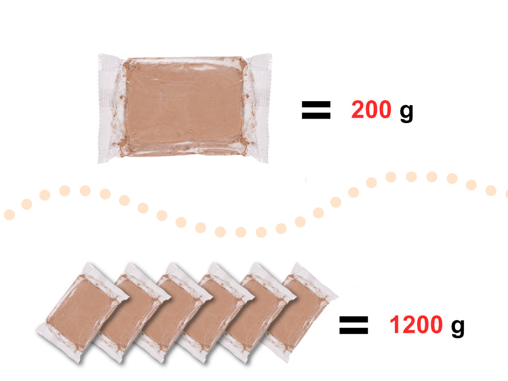 Māls podu augsnei 1200g