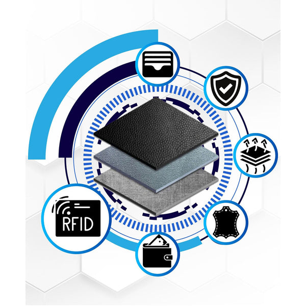 Melns sieviešu dokumentiem paredzēts maks ar RFID identifikāciju - Peterson D1930