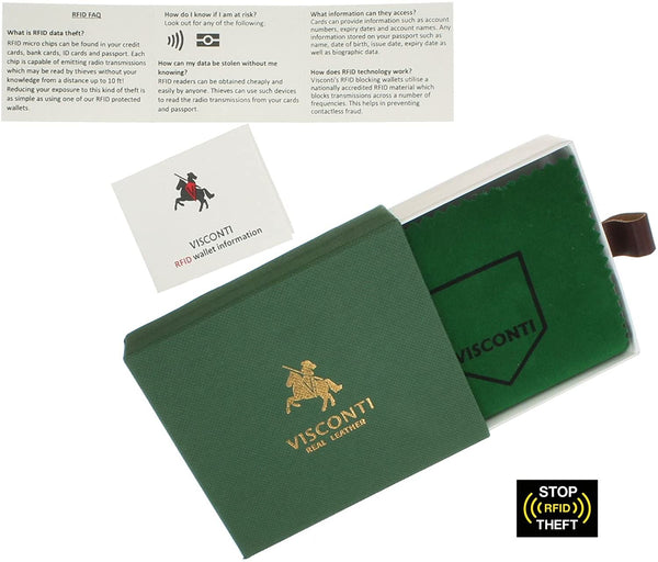 Vīriešu karšu maciņš, maks Visconti TSC45 Black S1040