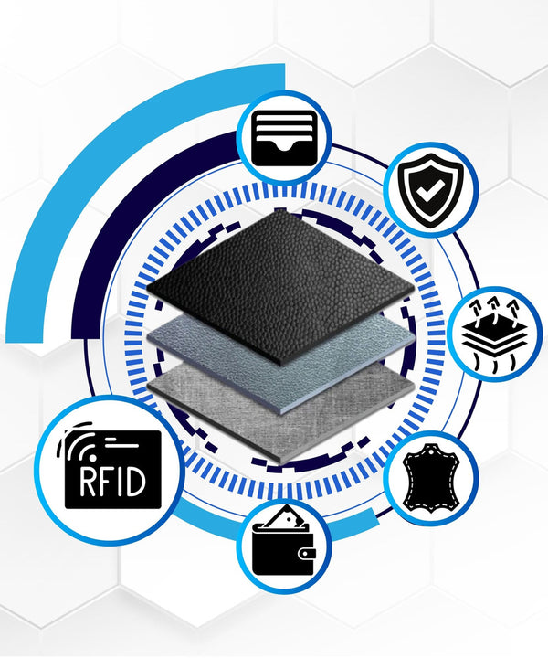 Sieviešu "Rovicky" RFID maks dokumentiem un kartēm, tumši zils, ādas ST5